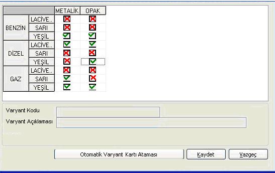 Varyant İstisna Tanımları Teorik olarak oluşturulabildiği halde fiziksel olarak oluşturulamayacak malzeme varyantlarının belirlemesi için yapılan tanımlardır.