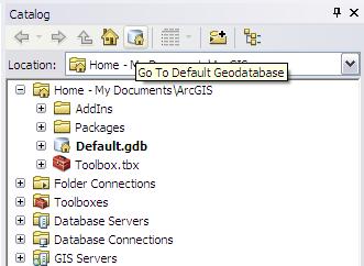 kullanılmaktadır. Default.gdb ye Catalog penceresindeki üst menüden kısayol olarak ulaşılabilir.