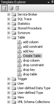Template Explorer: SQL Server ın içerisinde gelen ve bazı işlemleri basit bir şekilde yapmamızı sağlayan sorgu şablonları(template) bulunmaktadır.