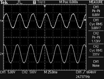 DSBASG Deney Bulgusu (geçici durum); CH1: I sa, CH2: Vs ab, (n=1498 d/d, C=85.40 µf.,t= 0 da yüksüz, t=0.5 s de R L=240 Ω ) Şekil 18.