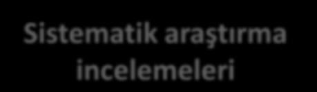 için orta derecede destek Desteklenmiyor * Kocaman, 2003 Şekil 1.