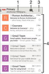 1 Gmail hesaplarının ve en son klasörlerin listesini görüntüleyin 2 Bir e-posta mesajı yazın 3 Ayarlara ve seçeneklere erişin 4 E-posta