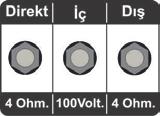6,3 mm erkek fişler yüksek akıma dayanıklı kaliteli malzemeden yapılmış olmalıdır. Hoparlör kabloları en az 2X1,0 mm2 kesitli olmalıdır. Kabloların lehimleri kısa devreye yol açmamalıdır.
