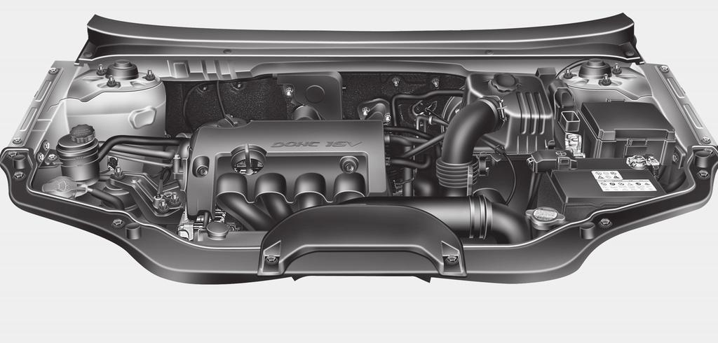 Aracınızın görünü ü MOTOR BÖLMES 1.6L Motor 1. So utma suyu haznesi... 7-19 2. Motor ya ı doldurma kapa ı... 7-18 3. Fren/debriyaj hidroli i kabı... 7-22 4. Hava fi ltresi... 7-27 5. Sigorta kutusu.