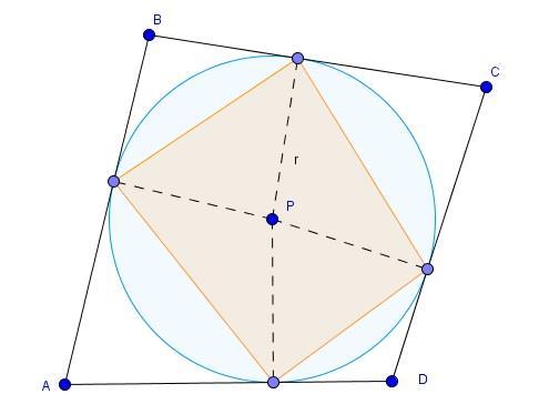 L b K r b d 4 r r 3 M c d N c Burdn, Şekil 5 + + 3 + 4 = r. ( + b + c + d) (. sin B + b. sin C + c. sin D + d. sin A ) olduğu çıktır. Diğer trftn, = ( + b + c + d).