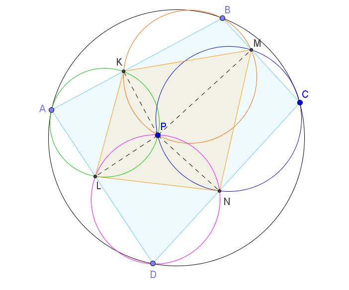 dir. İspt: AC. PB KM = BD. PC MN =, KL =, LN = BD. PA AC.