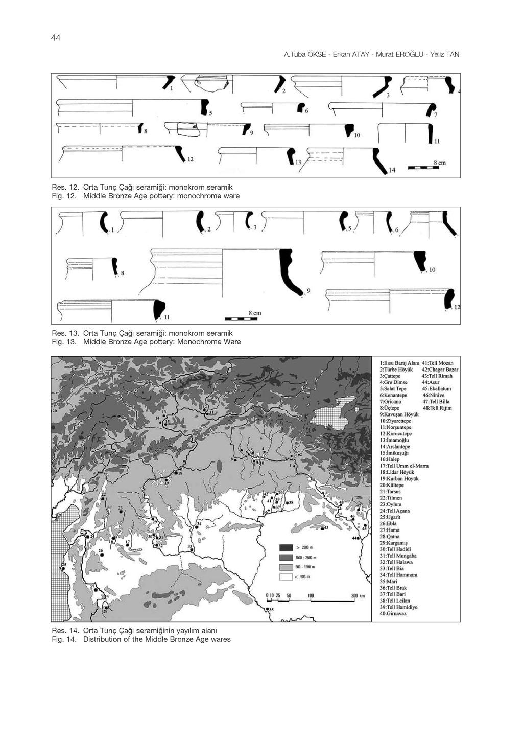 44 A.Tuba ÖKSE - Erkan ATAY - Murat EROĞLU - Yeliz TAN Ö 1 / v \ ı r r ; ı \* i 1 Res. 12. Orta Tunç Çağı seramiği: monokrom seramik Fig. 12. Middle Bronze Age pottery: monochrome ware Res. 13.