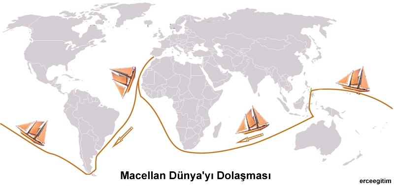 Babiller Dünya nın şeklinin bir kutu, Yunanlılar ise tepsiye benzediğini düşünmüşlerdir.