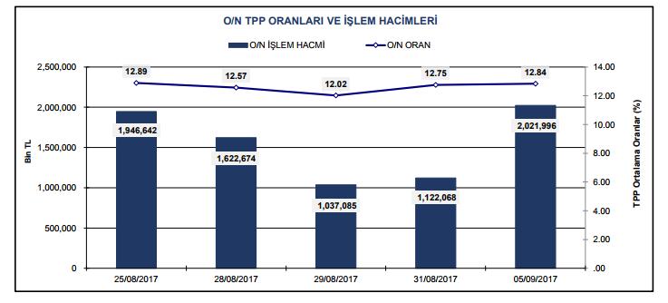 GENEL MÜDÜRLÜK Adres : Büyükdere Cad. No:171 Metrocity A Blok Kat:17 1.Levent / İstanbul Telefon : 0212 344 09 00 Fax : 0212 344 09 13 E Mail : info@metroyatirim.com.