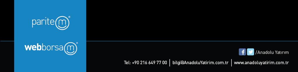 Küresel %2,5 piyasalar yeni haftaya pozitif başlangıç yaptı. Avrupa Kapanış Değ% BIST-100 109.781 1,14% borsalarının genelinde yükselişler öne çıkarken, Almanya da BIST-30 134.