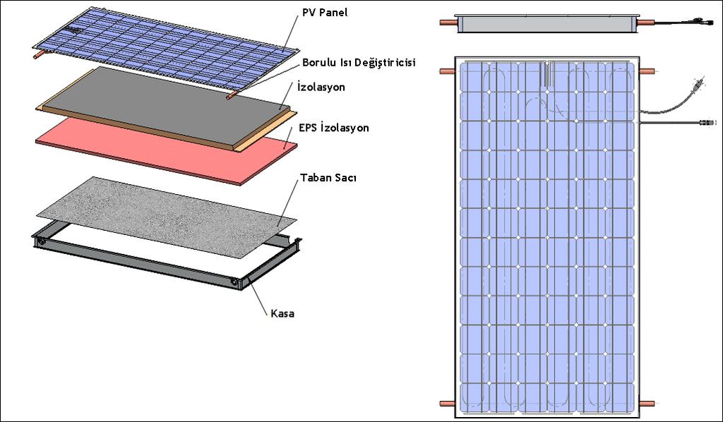 43 3.4.1.2. Fotovoltaik/ısıl kolektör Deneyde kullanılan PVT-su kolektörün PV kısmı ile karģılaģtırılması yapılacak PV modül aynıdır.