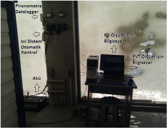 51 ġekil 3.32'de PVT kolektöre ait ısıl verilerin alınabilmesi için yerleģtirilmiģ otomatik kontrol görülmektedir.