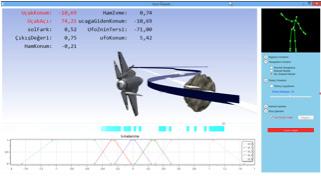 4. Sonuç ve Öneriler Şekil 13 Uygulamanın genel görünümü Uygulama için geliştirilen arayüzde; Genel bir yönetim ekranı, uciskelet isimli Kinect kullanıcı kontrolü, Dinamikleştirilen üyelik