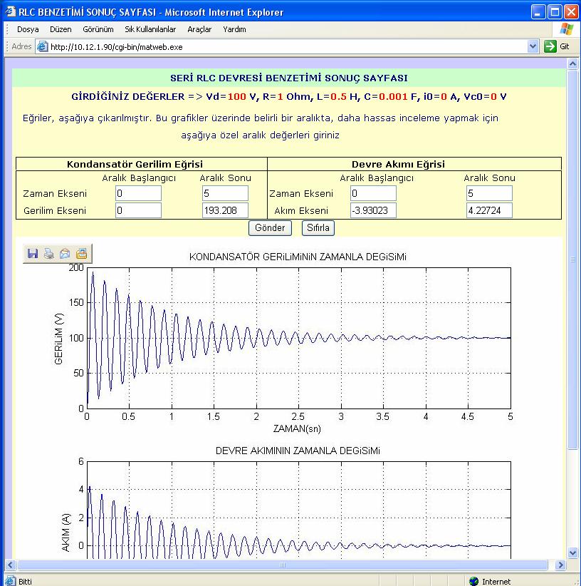 akımı ile kondansatör üzerindeki gerilimi hesap eder ve grafiklerini oluşturur. Oluşturduğu bu grafikler resim formatına çevirir ve tekrar internet sunucuya gönderir.