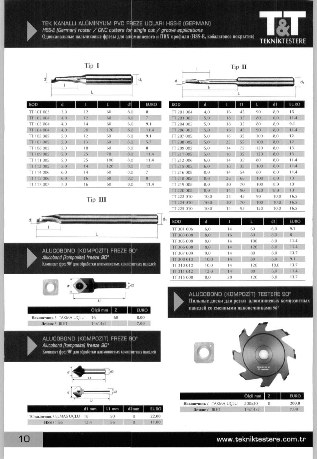 ТЕК KANALLI ALUMlNYUM PVC FFiEZE UCLARI HSS-E (GERMAN) HSS-E (German) router / CNC cutters for single cut / groove applications Одноканальные пальчиковые фрезы для алюминиевого и ПВХ профиля (HSS-E,