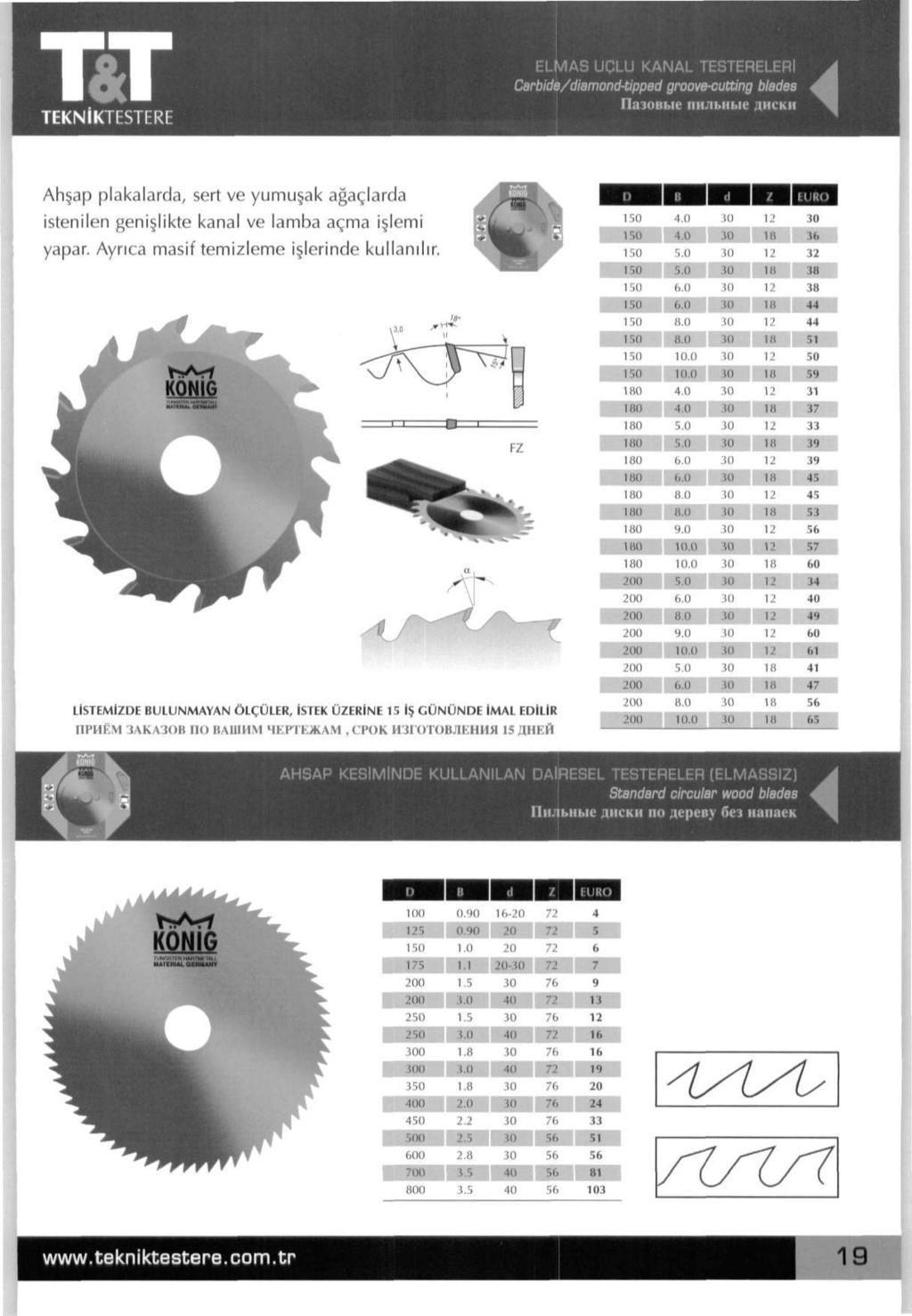 TEKNIKTESTERE ELMAS UCLU KANAL TESTERELERl Carbide/diamond-tipped groove-cutting blades Пазовые пильные диски Ah ap plakalarda, sert ve yumu ak agaclarda istenilen geni likte kanal ve lamba acma i