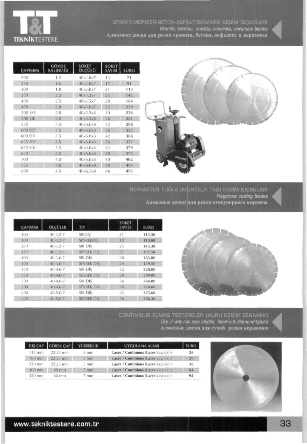 TEKNIKTESTERE GRANlT-MERMER-BETON-ASFALT-SERAMiK KESlM BICAKLARI Granite, tarnjac, marble, concrete, ceramics blades Алмазные диски для резки гранита, бетона, асфальта и керамики GOVDE САР(ММ) I