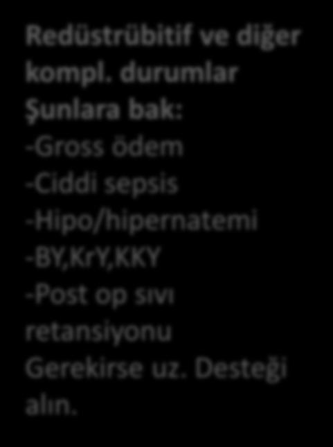 durumlar Şunlara bak: -Gross ödem -Ciddi sepsis -Hipo/hipernatemi -BY,KrY,KKY -Post op sıvı retansiyonu Gerekirse