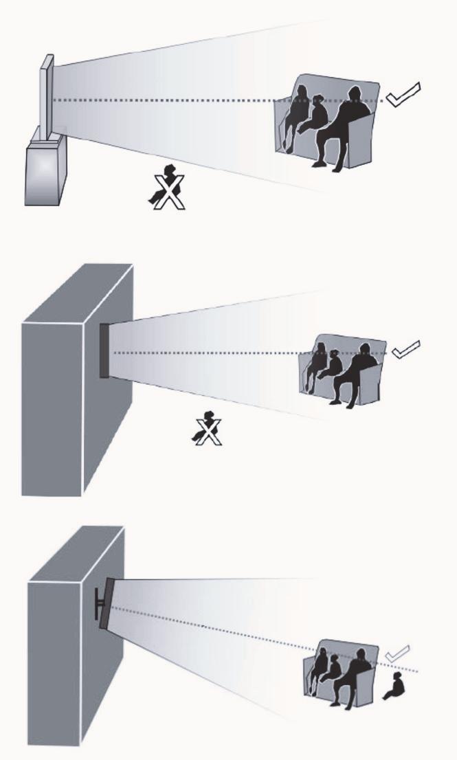 3D Viewing Information Your 3D Viewing experience can be affected by the location of the viewer and the TV set.