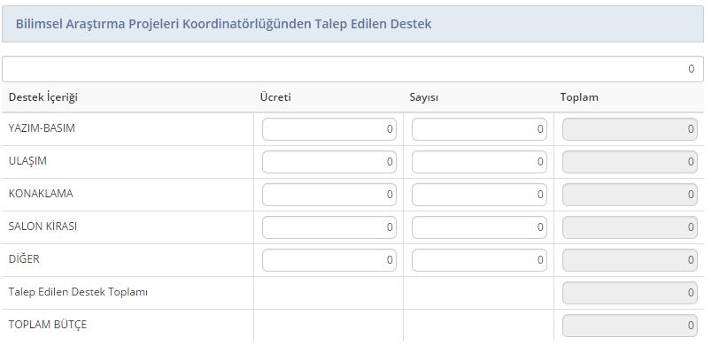 Bütçe ekranında kullanıcı bilimsel etkinliğiyle ilgili Bilimsel Araştırma Projeleri Koordinatörlüğünden Talep Edilen Destek