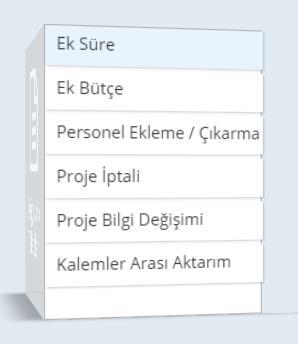 Proje başlığı değiştirme, Personel