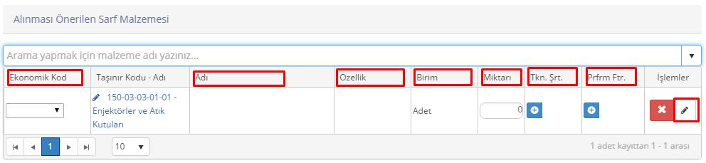 2.1.4.2.1.Ekonomik Kod Seçimi Malzemenin tanımlı olduğu Ekonomik kod tanımlı olan listeden seçilir. 2.1.4.2.2.Seçilen Malzemenin Bilgilerinin Girilmesi Seçilen malzemenin bilgileri malzemenin, Taşınır Kodu/Adı na tıklanarak yada işlemler kısmında yer alan butonu tıklanarak girilir.