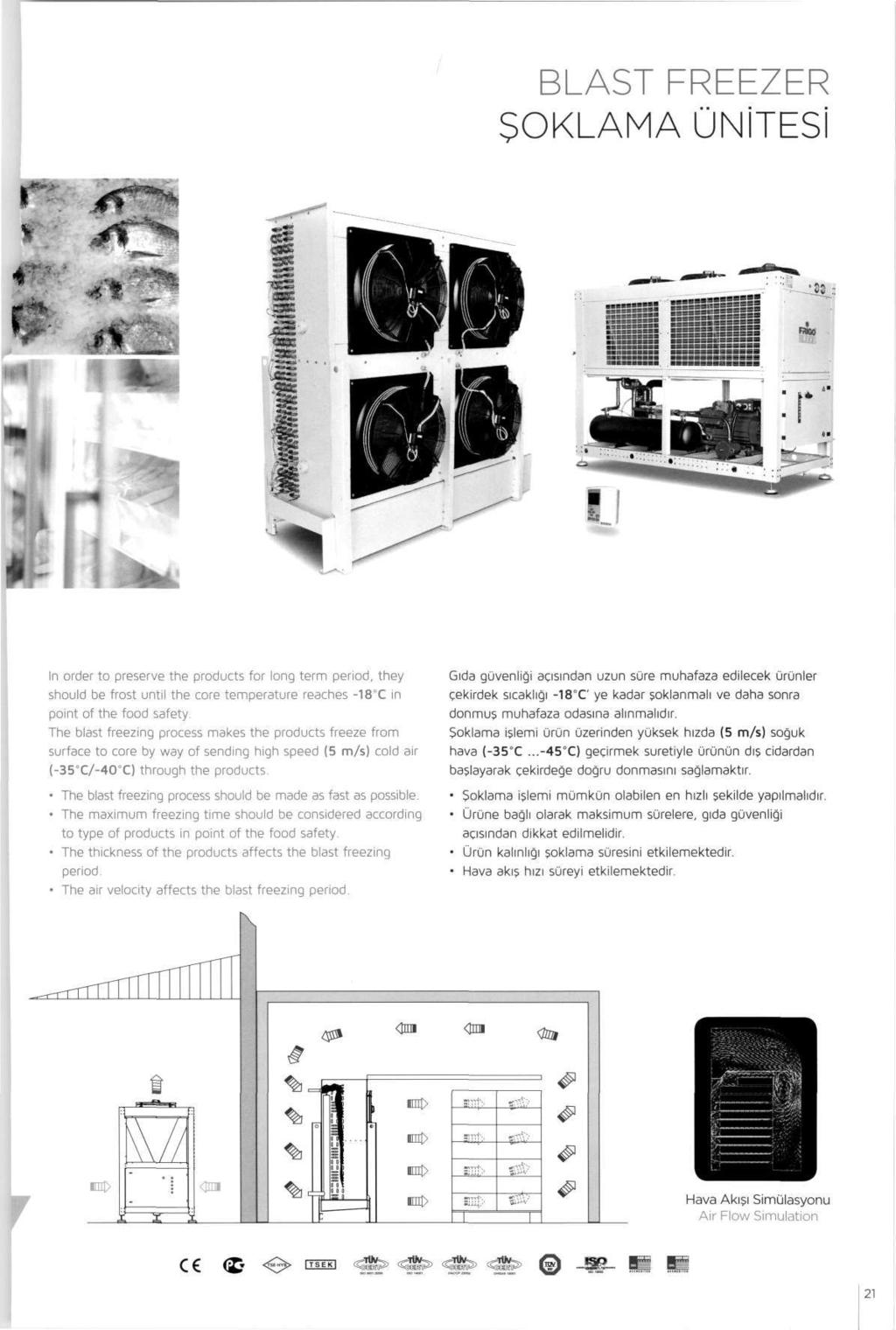 BLAST FREEZER SOKLAMA UNiTESi v r =**.