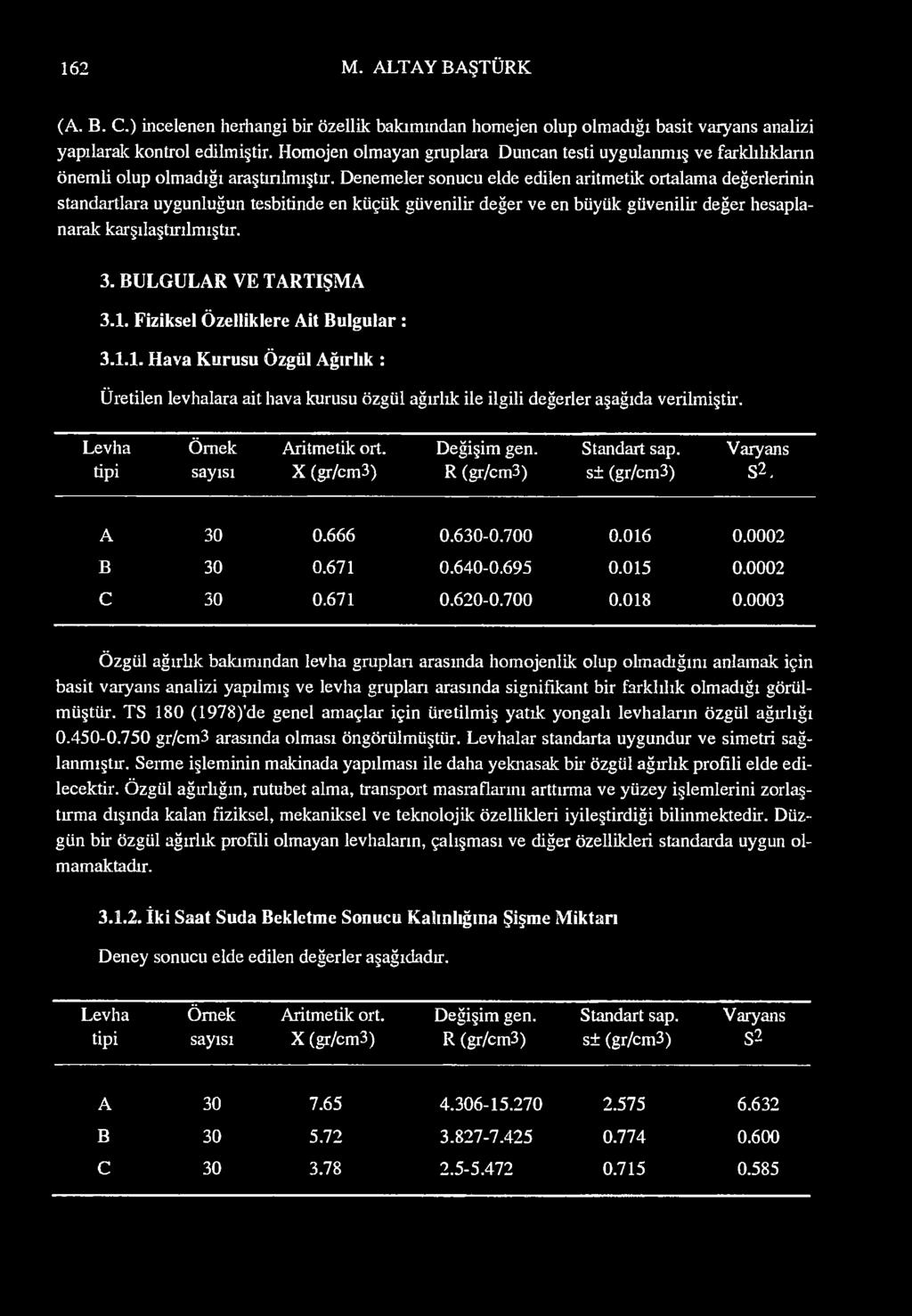 Denemeler sonucu elde edilen aritmetik ortalama değerlerinin standartlara uygunluğun tesbitinde en küçük güvenilir değer ve en büyük güvenilir değer hesaplanarak karşılaştırılmıştır. 3.