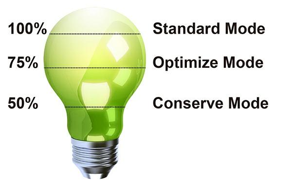 Eco-Mod ile %25 oranında Enerji Tasarrufu "Eco-Mode sayesinde, monitörü kullanmadığınız zamanlarda ""Optimize"" ve ""Converse"" seçenekleri üzerinden parlaklık ayarını değiştirerek enerji tasarrufu