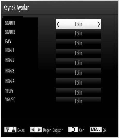 Kaynak Ayarlarını Yapılandırma Seçilen kaynak seçeneklerini etkinleştirebilir ya da devre dışı bırakabilirsiniz. SOURCE tuşuna basıldığında TV devre dışı bırakılan kaynak seçeneklerine geçmeyecektir.