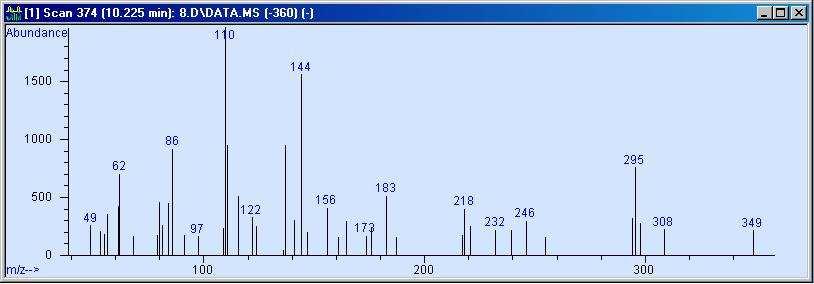 309 Ek 1.7 7.