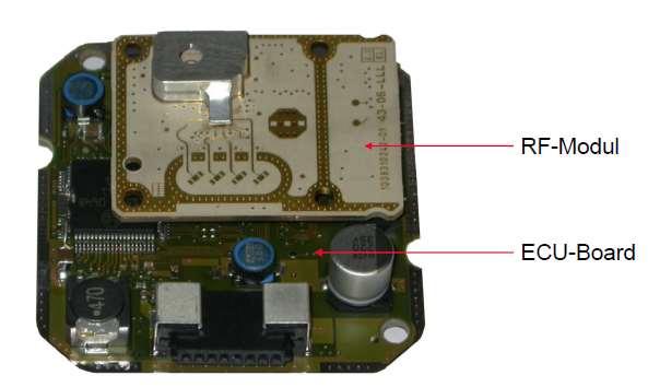 Radar LRR3: ECU Board and RF Module source: Bosch Kaynak: Jan Becker, ME302 - Driver