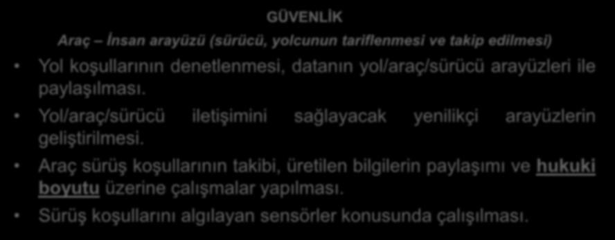 GÜVENLİK Araç İnsan arayüzü (sürücü, yolcunun tariflenmesi ve takip edilmesi) Yol koşullarının denetlenmesi, datanın yol/araç/sürücü arayüzleri ile paylaşılması.