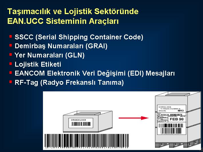 ilişkilendirmesi ) Hatasız ürün gönderimi yapmak Sayımda kolaylık sağlama Veri