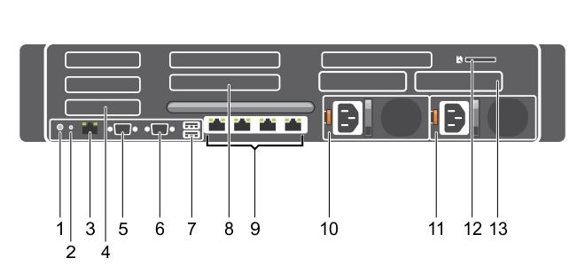 Tablo 5. Doğrudan yönetim bağlantı noktası (USB XML Import) kullanarak idrac Direct.