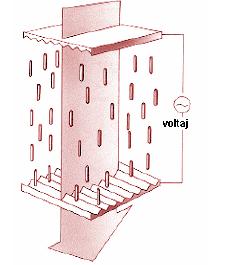 4). Şekil 4.4. Sıvı kristal moleküllerin ışıkta yönlenmesi Sıvı kristaller organik bir yapıya sahip olduklarından dış etkilere karşı daha duyarlıdır.