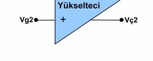 Ancak yükselteçler alternatif yada negatif sinyaller kullanılmayacaksa tek bir güç kaynağıyla da çalışabilir.