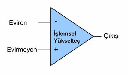 1.2.4. İşlemsel Yükseltecin Sembolü ve Ayak Bağlantıları Şekil 1.4 te görüldüğü gibi işlemsel yükselteç iki girişli tek çıkışlı bir yükselteç sembolü ile gösterilir.