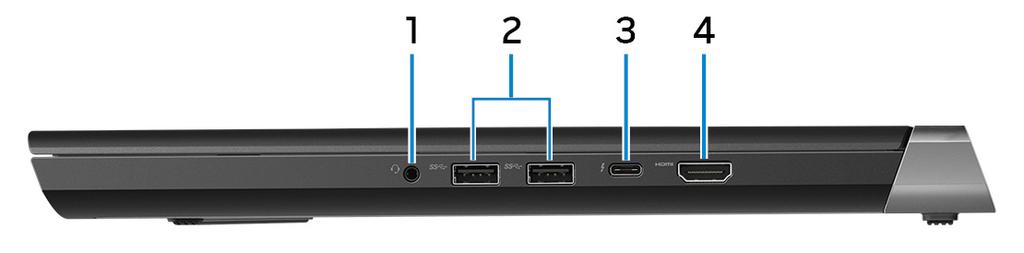 Sağ 1 Mikrofonlu kulaklık girişi Kulaklık veya kulaklık seti (kulaklık ve mikrofon birleşimi) bağlayın. 2 USB 3.