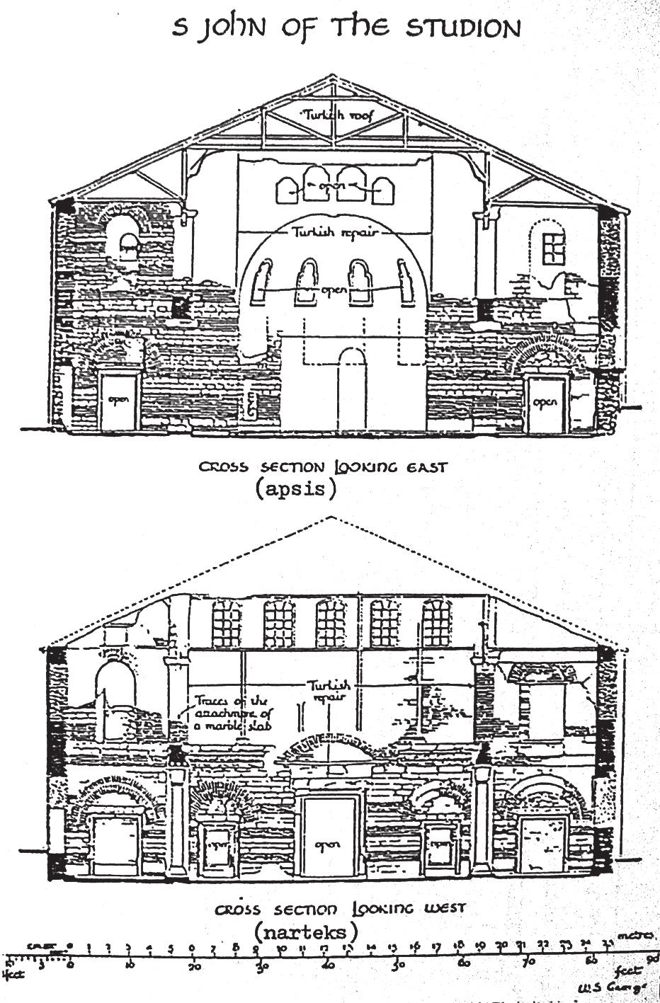 Dr. Fatih Köse oda (hücre) bulunmaktaydı. Yine tekkede şeyh ve müritlerin ikâmet etmesi için odalar inşa edilerek vakfedilmişti. 2 Tekkede, 1925 e kadar 18 postnişin irşad faaliyetinde bulunmuştur.