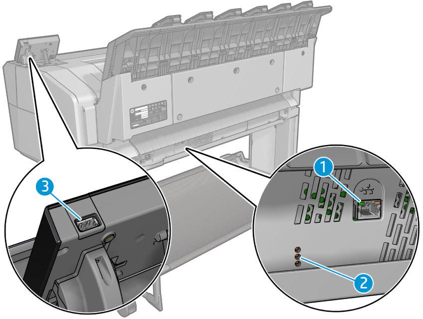 İletişim bağlantı noktaları Ön panel 1. Gigabit Ethernet bağlantı noktası, ağa bağlantı için 2. Tanılama LED leri, servis mühendisleri tarafından kullanılır 3.