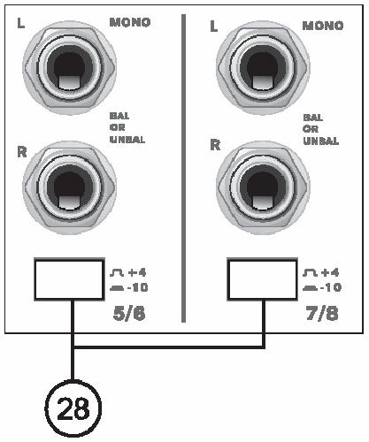 28. +4 / -10 Anahtar (sadece MU1202X) Stereo giri kanallar ndaki bu buton, farkl operasyon seviyelerini kullanan harici ünitelerin, MU1202X giri duyarl klar na uygun hale getirilmesini sa lar.