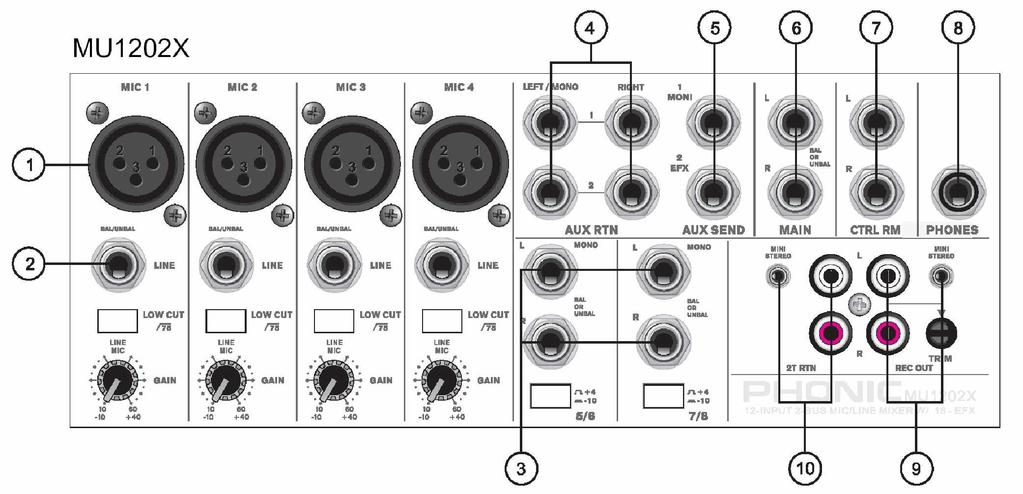 5. AUX / Efekt Göndermeleri ¼ TS tipteki bu ç lar, dijital efekt i lemci hatta ampli veya speaker gibi harici bir i lemciye sinyal gönderir. 6.