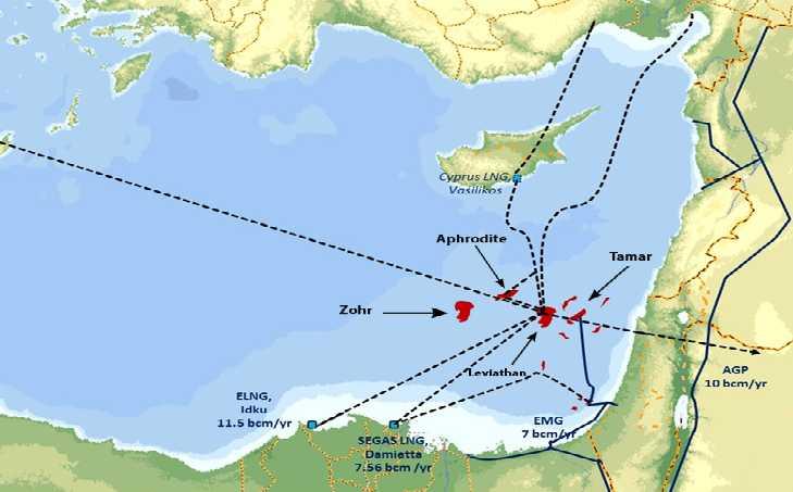 Türkiye ye Yakın Hidrokarbon Kaynakları Doğu Akdeniz Lübnan offshore (30 trilyon m 3 ) Afrodit-128 milyar m 3 rezerv Levithan-500 milyar m 3 2020