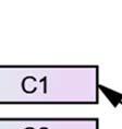 modeli Şekil 3.