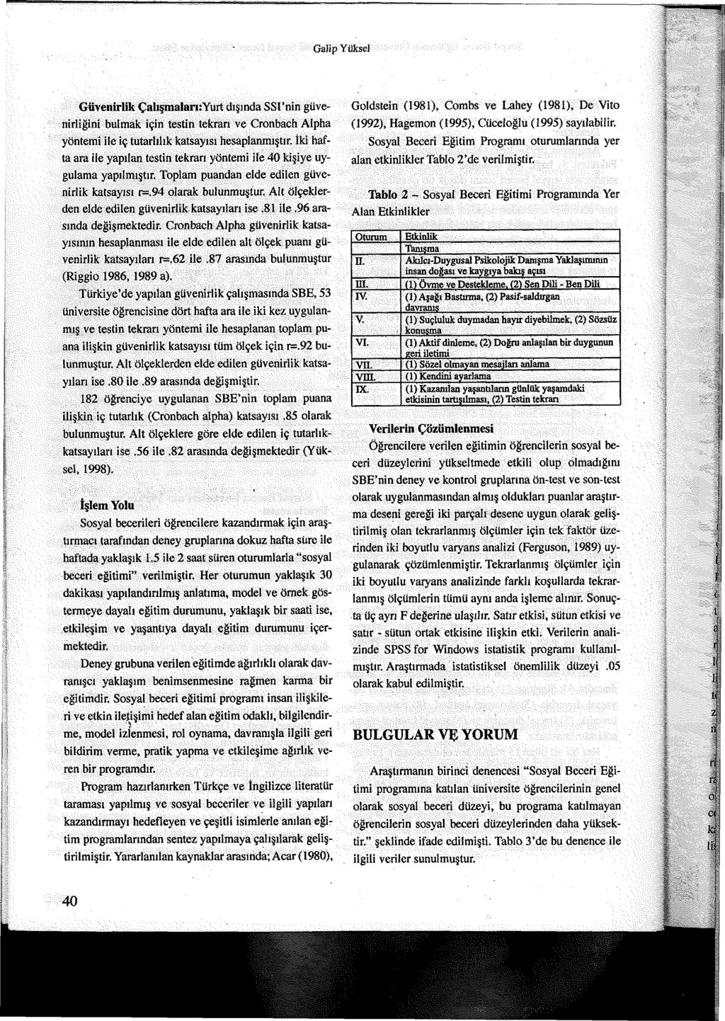 Galip Yüksel Güvenirlik ÇalışmalaraYurt dışında SSI nin güvenirliğini bulmak İçin testin tekrarı ve Cronbach Alpha yöntemi ile iç tutarlılık katsayısı hesaplanmıştır.