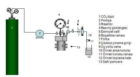 2,2 -Bis(2-hidroksi-3-metoksibenzilidenimino)-1,1 -binaftil Mn(III) Kompleksi (L 5 Mn) Sentezi L 1 Mn Sentezindeki yöntem uyarınca sentezlenmiştir. Verim: %82, e.n.: 418 o C.