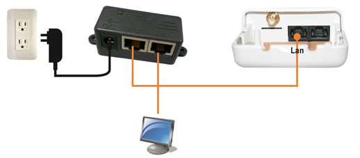 Hızlı Kurulum Adımları 1. Üst kapağı çıkarmak için yandaki düğmeye basın 2. WAN bağlantısı için 3G kullanmak isterseniz, yuvaya 3G SIM kartınızı takın 3.