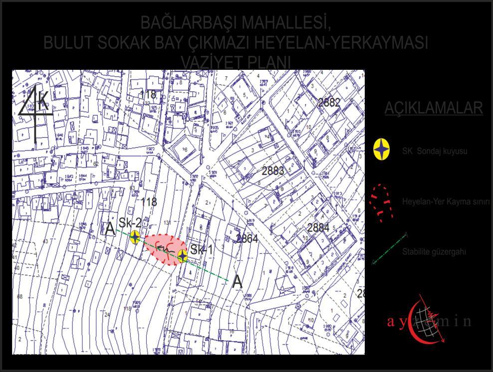 STABİLİTE ANALİZİ *