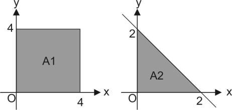 LYS Matematik Çözümler Test 7. 0. Şeklin ortasındaki Ö harfinden başlayıp sağ, 8. sol, yukarı ve aşağıdaki bir kareye gitmek koşuluyla her köşede 8 tane ÖABT kelimesi oluşturulabilir.